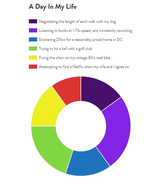 Providing helpful legal advice and data can be helpful to your clients and we users.