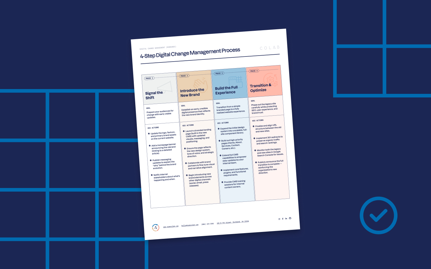 Master Your Website Rebrand With a Seamless 4-Step Process (Free Download)