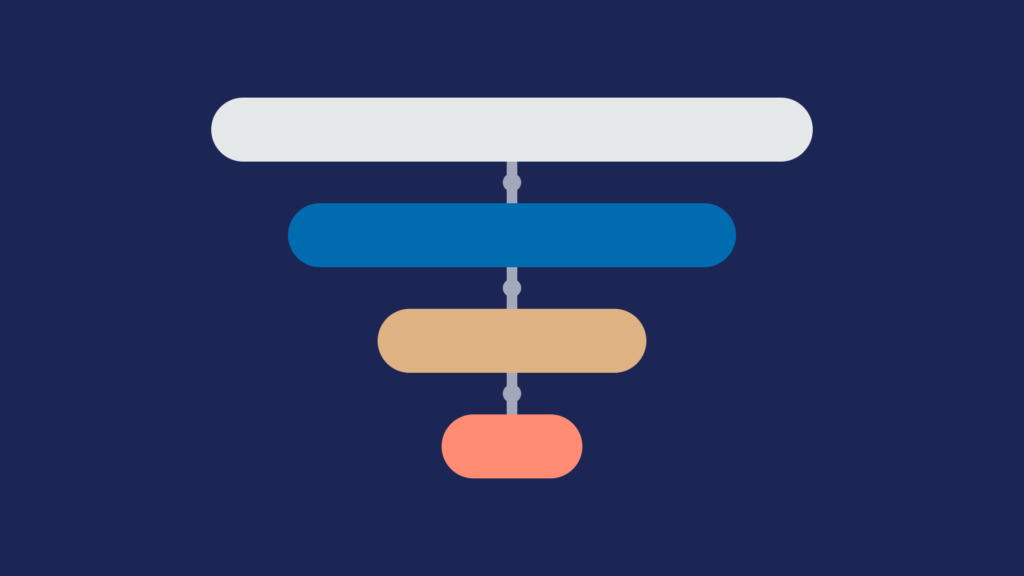 Why Your Website Needs More Than a Goal, It Needs a Hierarchy