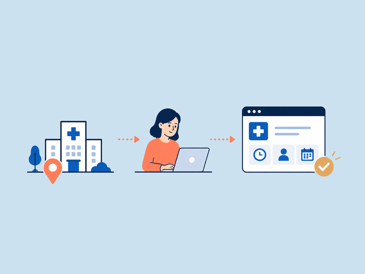 Hidden Costs of Uneditable Healthcare Sites